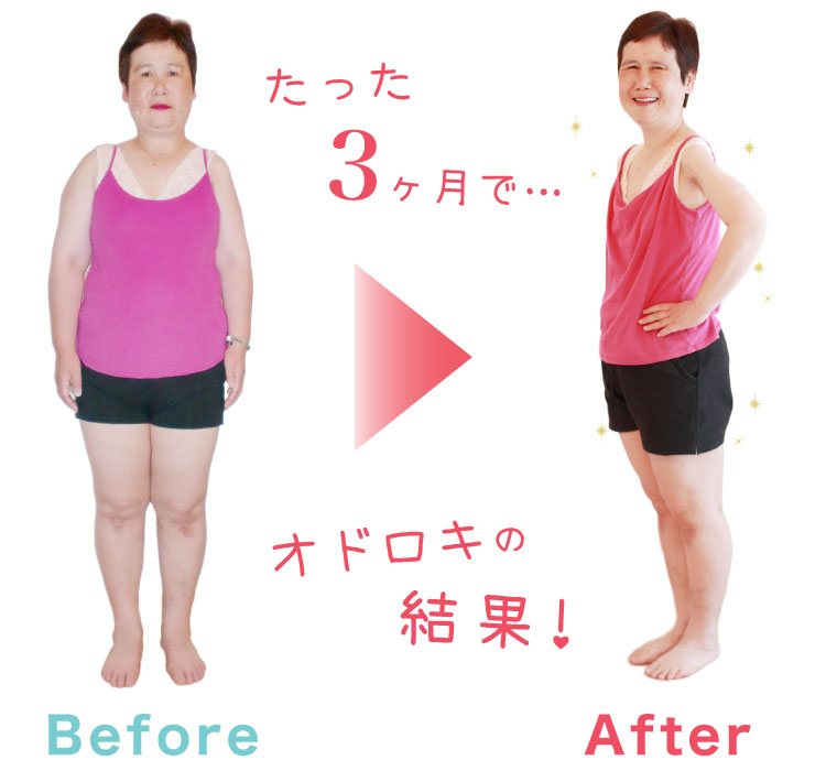 50代 ダイエット