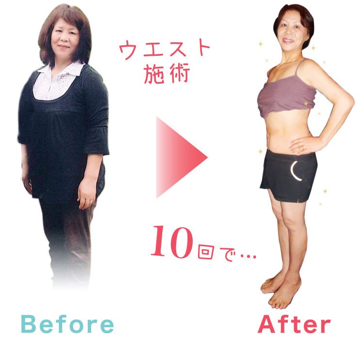 50代 ダイエット