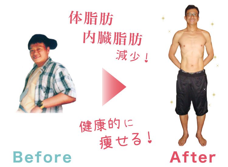 40代 ダイエット