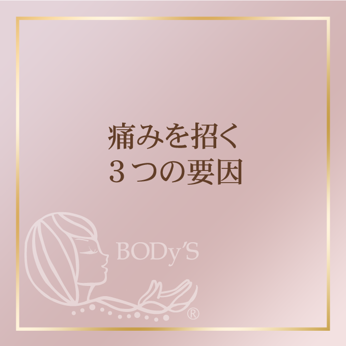 痛みを招く３つの要因